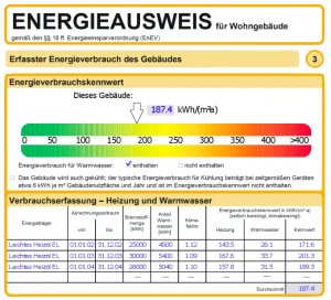 Energieausweis bei Nord-Ostsee-Immobilien